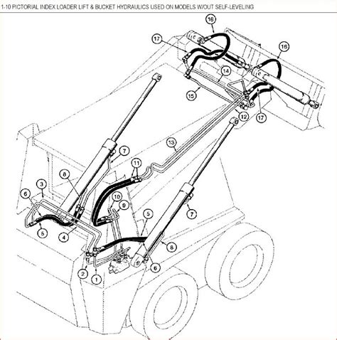 skid steer joystick extension|skid steer loader wiring.